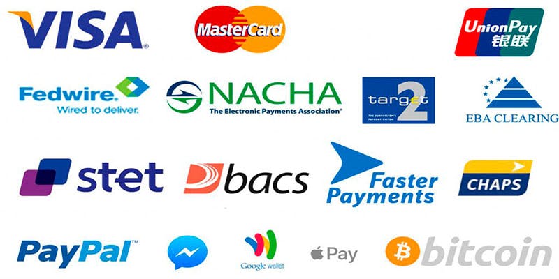 Payment Systems Logos